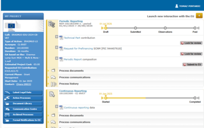 WE HAVE SUBMITTED THE CL-BVET PROJECT REPORT ON INTERIM RESULTS