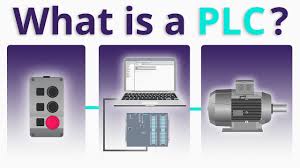 IMPLEMENTATION OF PLC IN AUTOMATIC CONTROL IN INDUSTRY